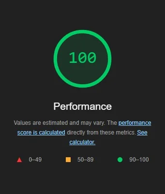 Website performance metrics and analytics dashboard